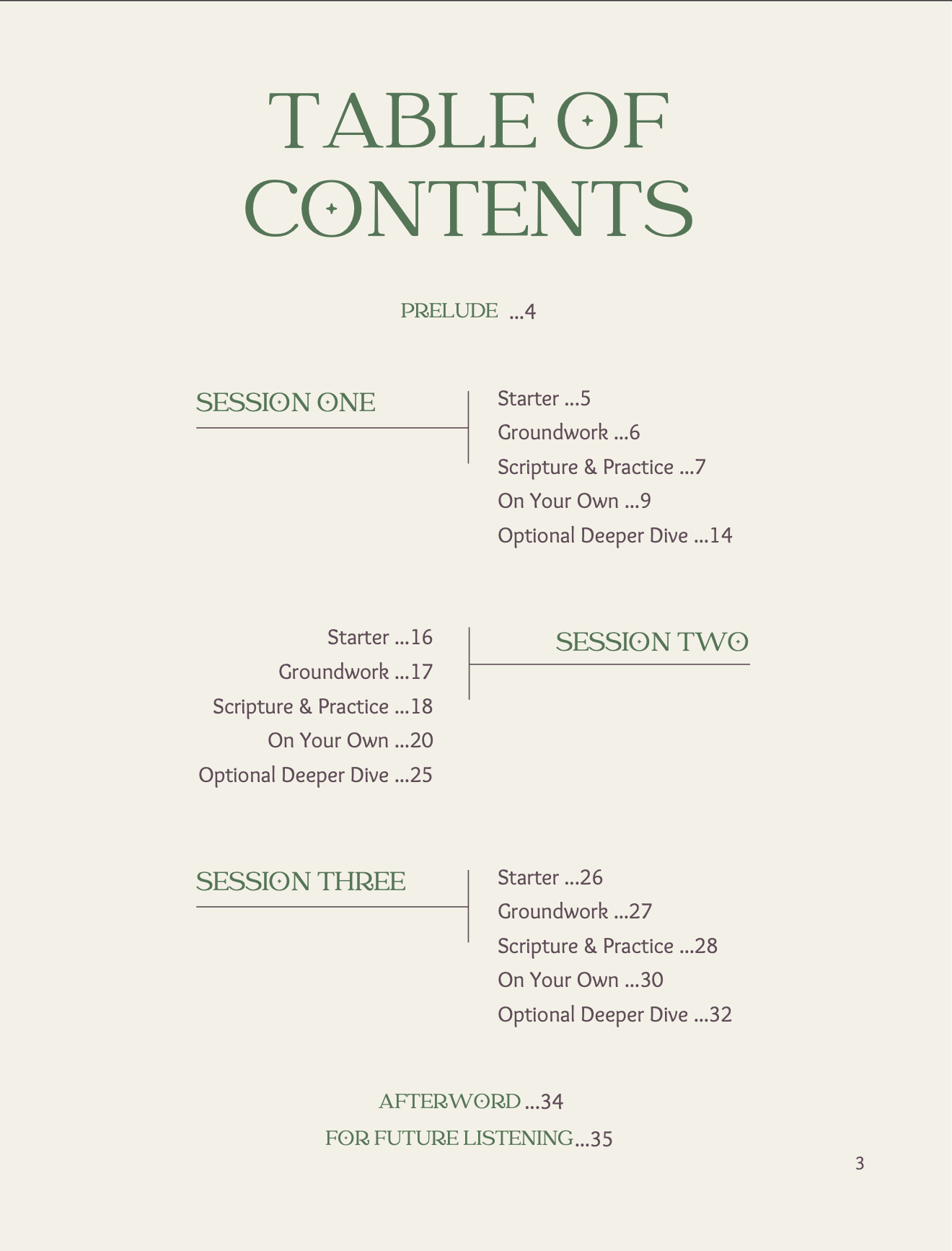 Listening Prayer | 3-Session Group Guide